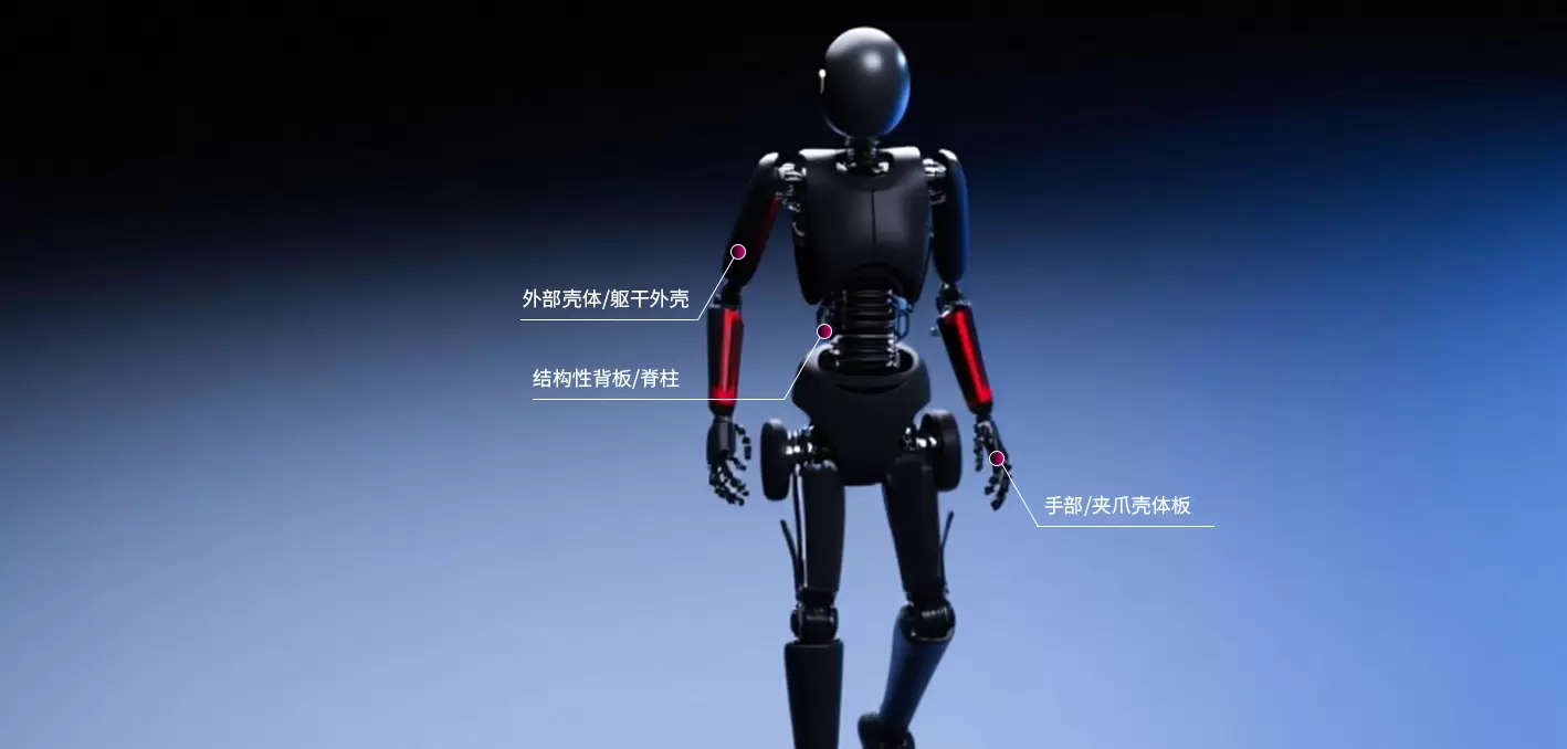 机器人
