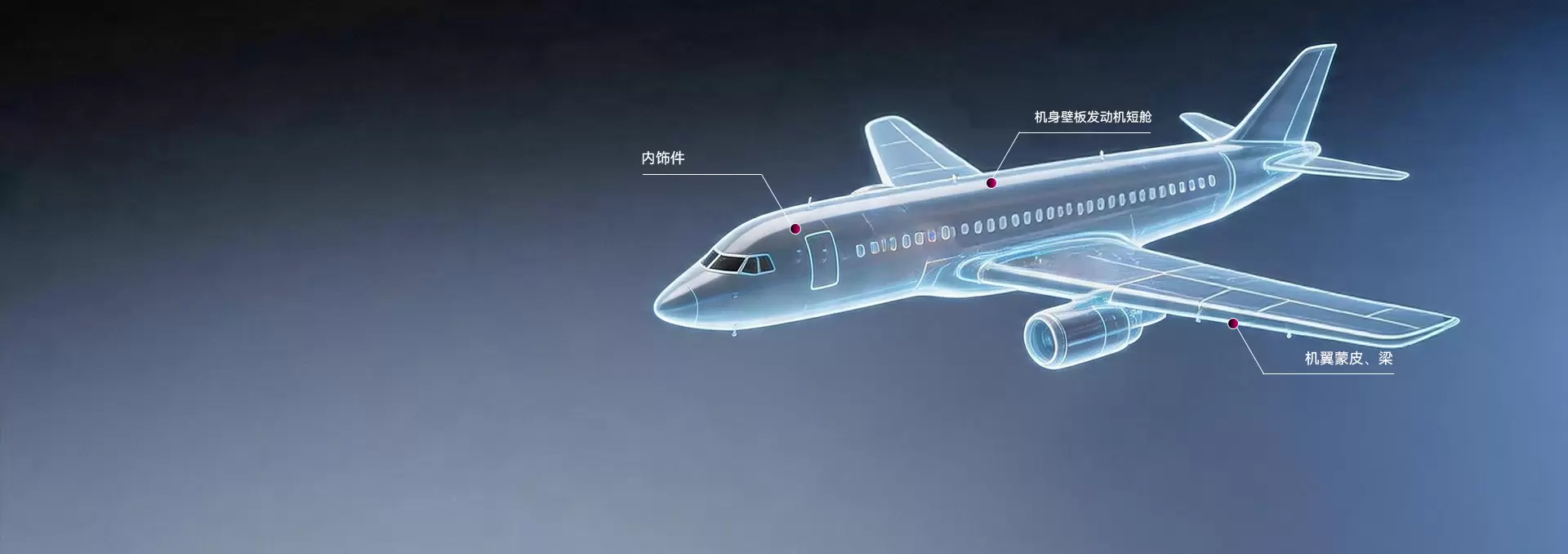 航空领域